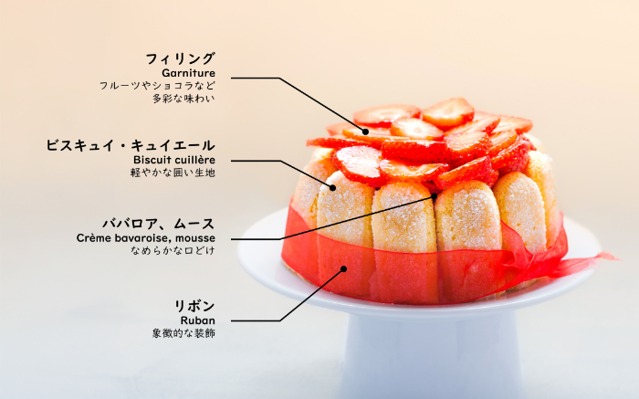 大阪スイーツ「POIRE de Jeunesse堂島」でピンクの“シャルロット