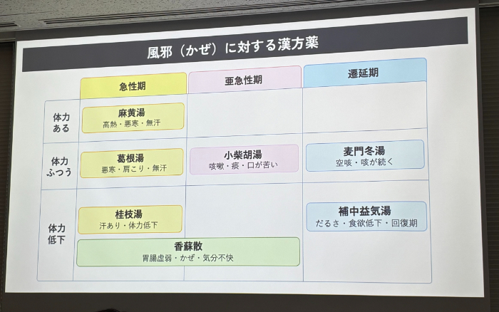 漢方の画像４