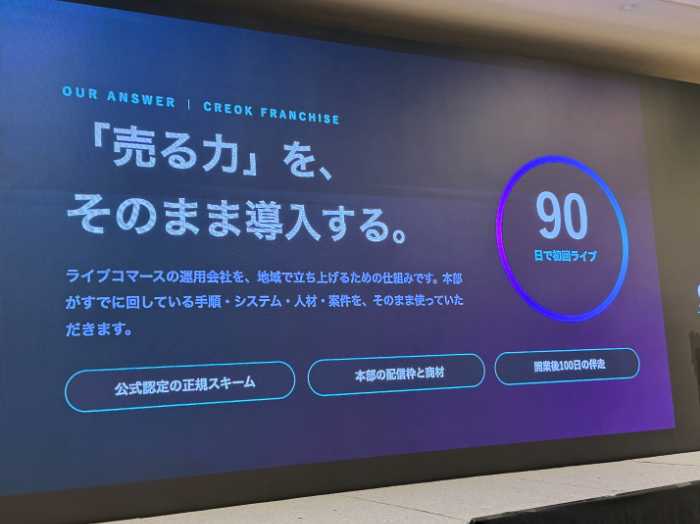 CREOKの一周年記念発表会②