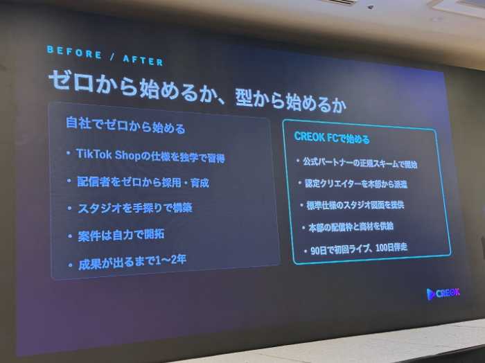 CREOKの一周年記念発表会⑤